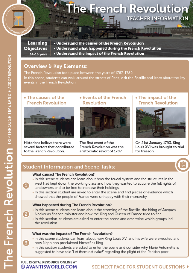 The French Revolution TN